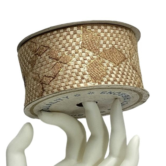 Mannequin hand holding a spool of decorative ribbon on a white background